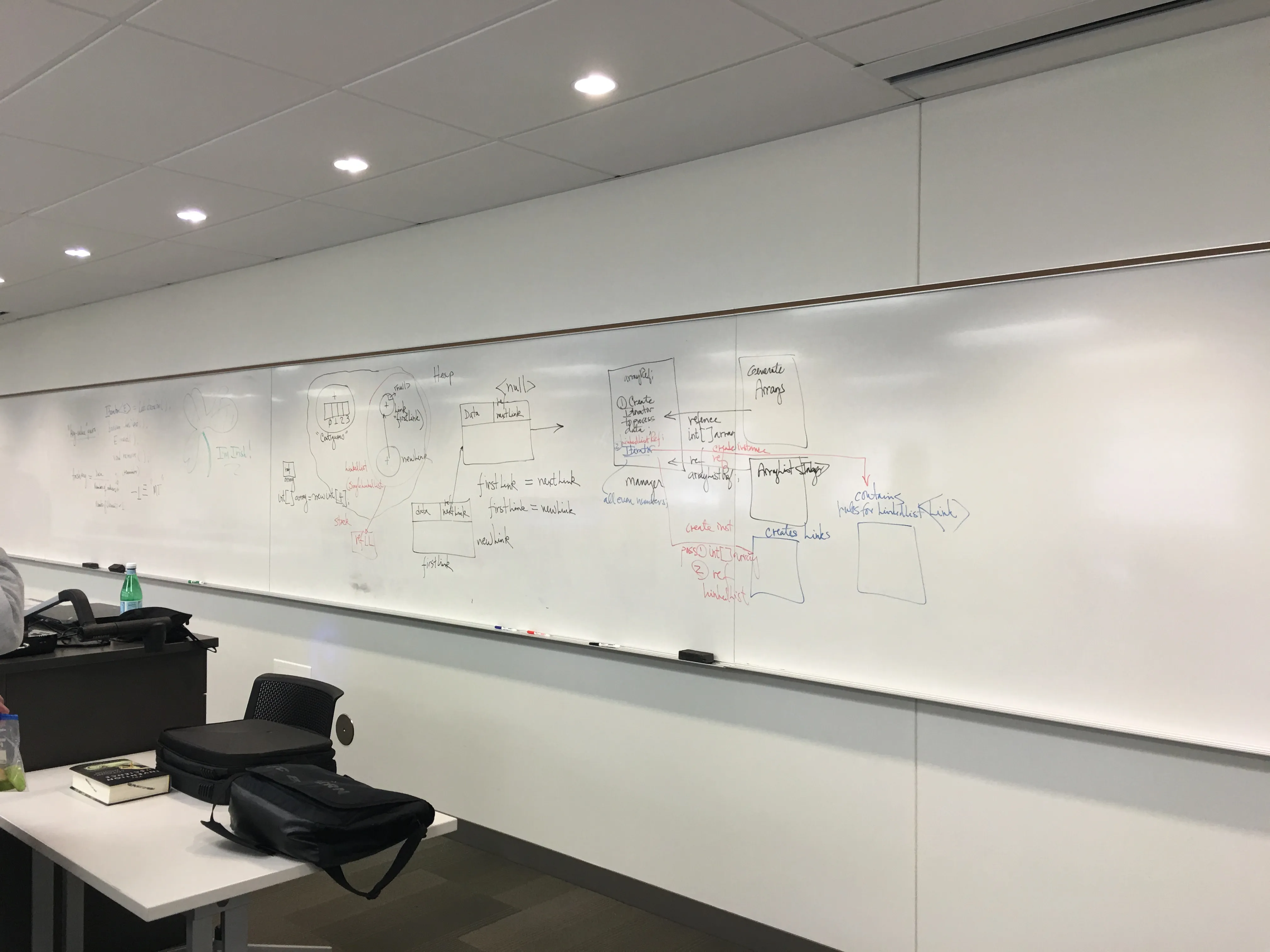 CSI 2300 - Object-Oriented Computing at Oakland University